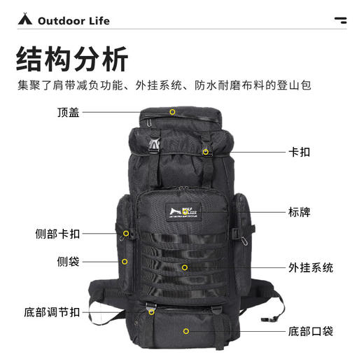 狼行者 户外全自动帐篷 户外防雨野营帐篷休闲帐篷 户外登山包 商品图2