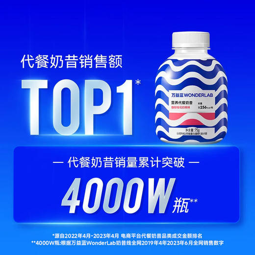 【分仓直发包邮】万益蓝WonderLab营养代餐奶昔欧普款75g*6瓶装 商品图1