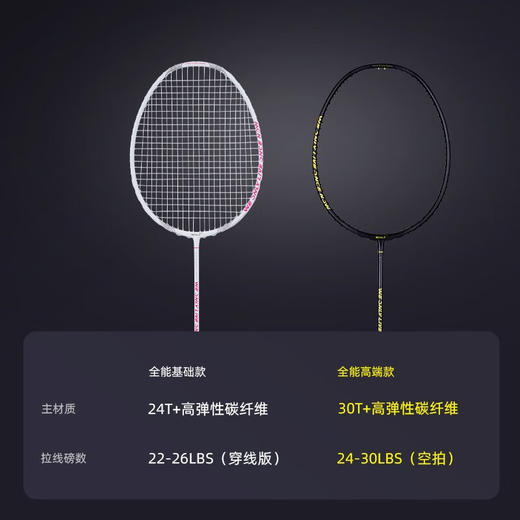 WOLONOW 碳纤维羽毛球拍 基础款(单拍已穿线） 商品图2