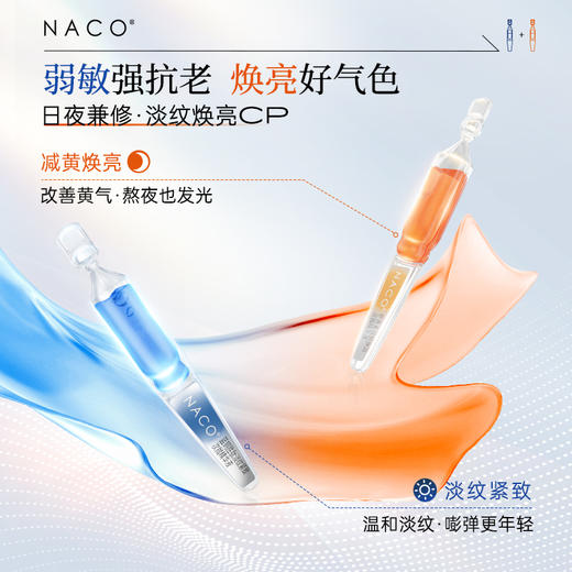 【老客专属福利】淡纹焕亮CP组合#NACO虾青素双抗弹润次抛精华液1.2ml*30支+NACO蓝铜胜肽淡纹紧致次抛精华液1.2ml*30支（升级版） 商品图2