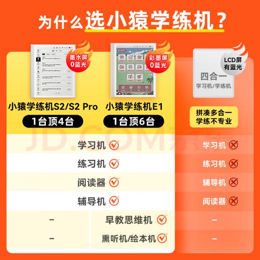 【拍前请咨询 小猿学练机S2】猿辅导墨水护眼屏，小初高教材同步智能学练机 商品图4