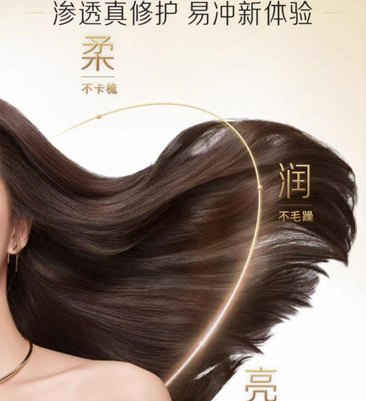 潘婷洗发水/护发素-700g（多款可选） 商品图1