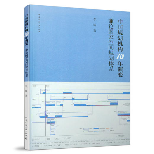 中国规划机构70年演变 兼论国－－jia空间规划体系 商品图0