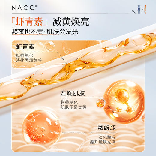 【老客专属福利】淡纹焕亮CP组合#NACO虾青素双抗弹润次抛精华液1.2ml*30支+NACO蓝铜胜肽淡纹紧致次抛精华液1.2ml*30支（升级版） 商品图3