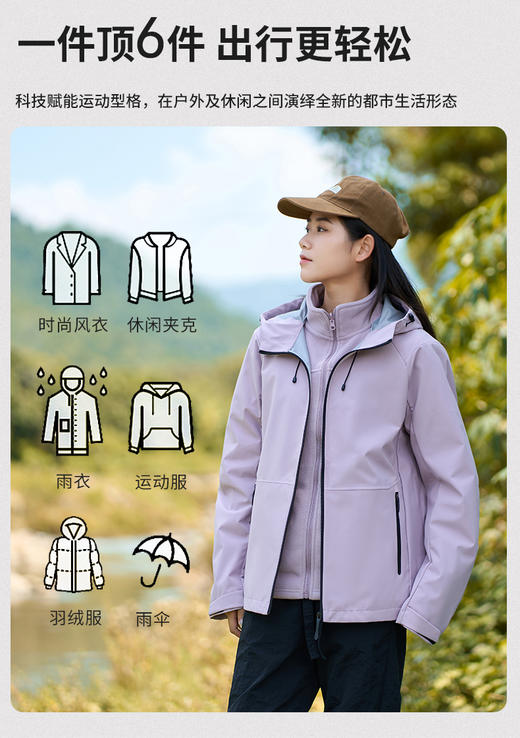 高颜值 秋冬新款冲锋衣情侣摇粒绒内胆三合一户外服防风防水保暖软壳外套上衣BSW24555 商品图6