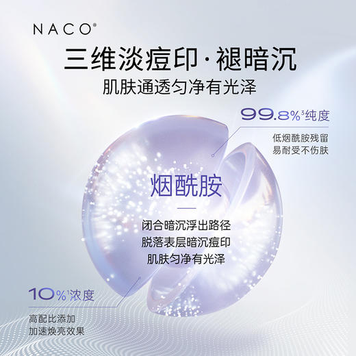 【老客专属福利】祛痘印CP组合#NACO烟酰胺美白淡斑次抛精华液1.2ml*30支+NACO层孔菌祛痘控油次抛精华液1.2ml*30支（新） 商品图6