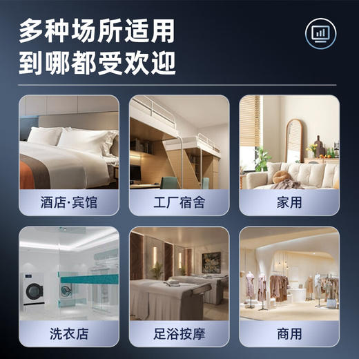 德国派克新品50公斤波轮洗衣机全自动商用大容量宾馆酒店家用 紫光+风干 商品图7