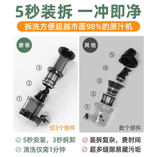 MOKKOM磨客迷你原汁机绿MK-SJ001-L3 商品图1
