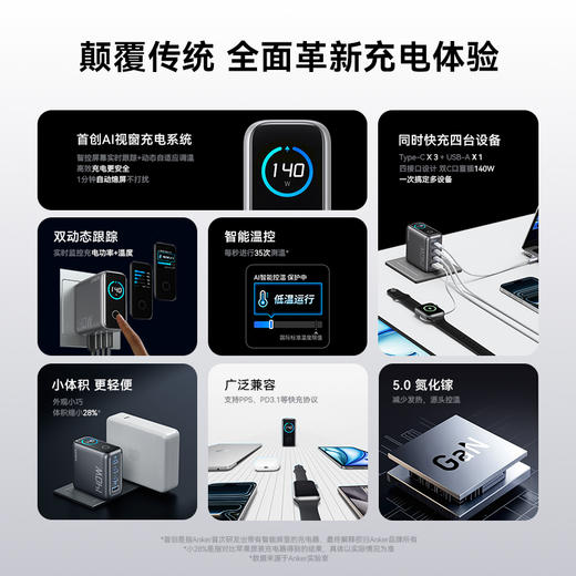 【新品】Anker安克 140W氮化镓充电器配线套装PD快充3C1A四口 适配苹果17小米华为 平板笔记本通用 A2697 商品图6