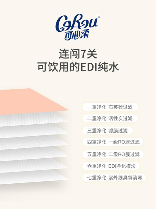 可心柔COROU湿巾带盖婴儿手口湿巾超柔加厚80抽3包整箱SJ80-3 商品图4