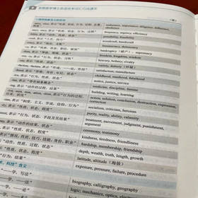全国医学博士英语统考词汇巧战通关 第16版