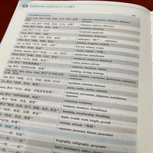 全国医学博士英语统考词汇巧战通关 第16版 商品图0
