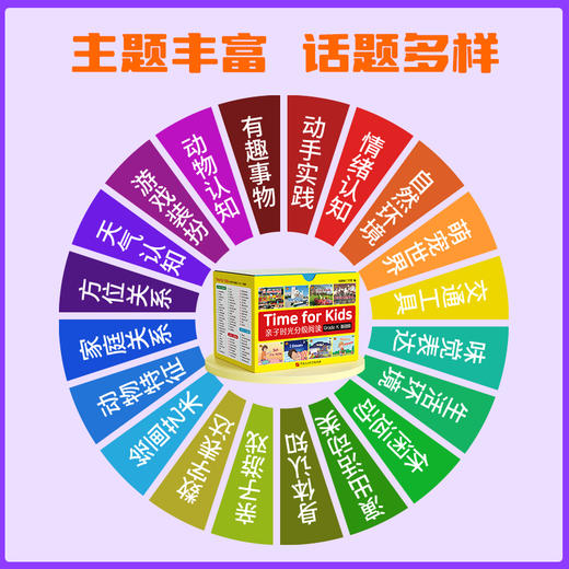 威廉海尼曼亲子时光GK130册分级阅读-孩子零基础英语绘本点读读物 商品图3