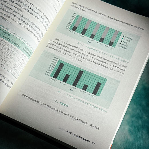 透析作业 基于30000份数据的研究 作业设计  教育变革的力量丛书 商品图8