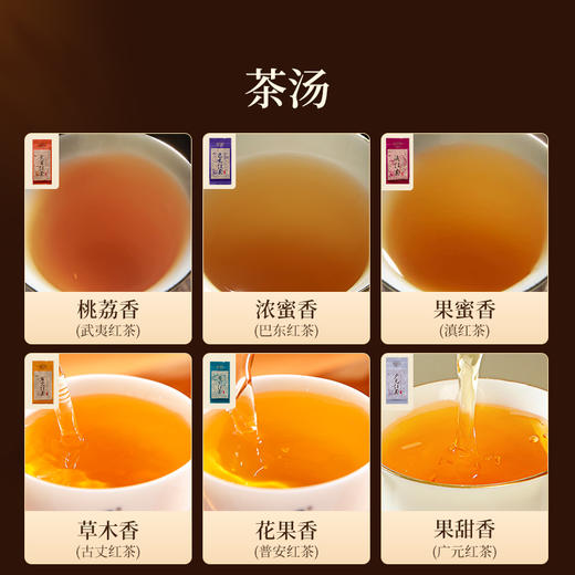 正山堂骏眉中国 六雅天成试饮集 特级红茶正宗六款特色茶叶30g 商品图3