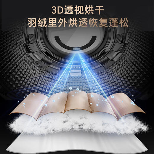 卡萨帝13公斤滚筒洗衣机 设计师热泵洗烘一体机 大容量 AI双擎全变频 3D透视烘干 13公斤热泵洗烘一体机CE AB13LWTBHKU1 商品图4