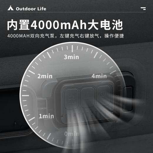 狼行者充气床垫户外露营防潮加高气垫床海绵充气睡垫全自动户外充气垫 绒-一键式充放奶酪床 商品图1