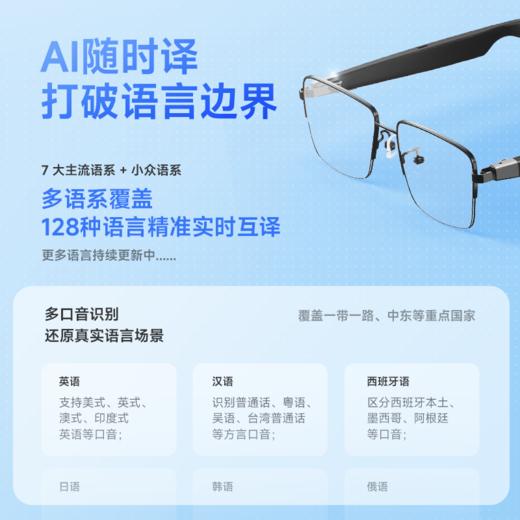 李未可City Air眼镜 商品图3