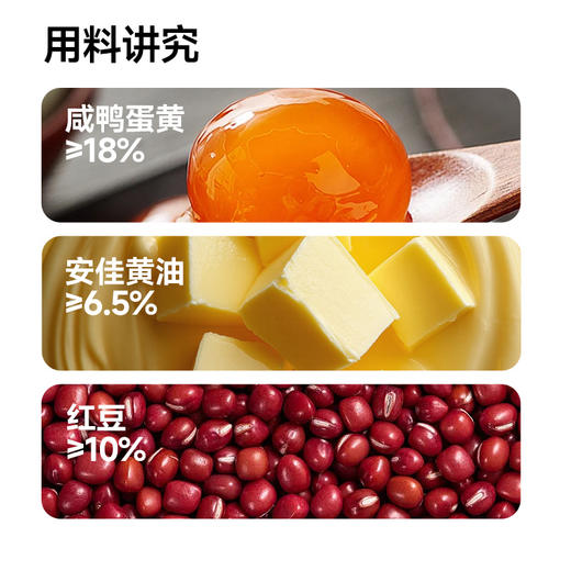 下厨房蛋黄酥|现做现发，外皮酥松，内馅绵密蛋黄沙糯 商品图3