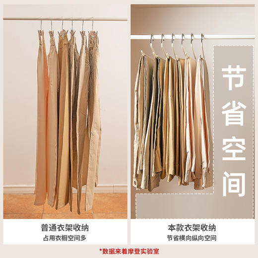 摩登主妇鹅型裤架挂裤子专用衣架家用无痕防滑2025新款收纳神器 商品图3