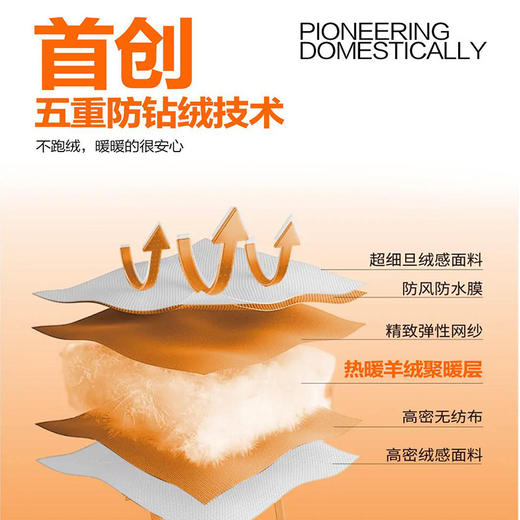 积能秋冬新款拼接棉外套男女运动保暖抓绒服户外运动跑步抓绒衣 商品图2