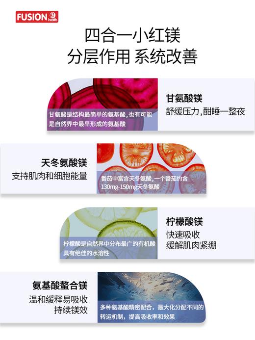 【四合一小红镁】甘氨酸镁成人晚安无梦60粒/瓶  A-6039  （效期28-8） 商品图3