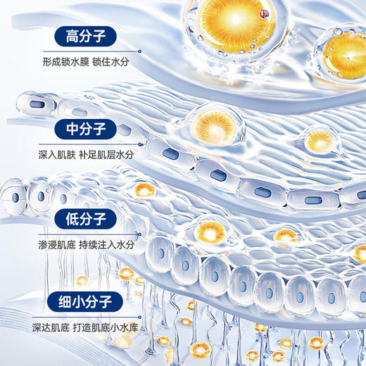 诗梦德润肌修护面膜28ml*5片 商品图1