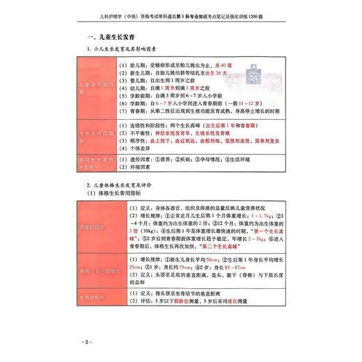 2026儿科护理学（中级）资格考试单科通关第3科专业知识考点笔记及强化训练1200题 刘恒 主编 9787559138682 辽宁科学技术出版社 商品图4