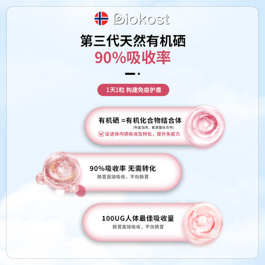 Biokost挪威进口有机硒复合咀嚼片元素硒蛋氨酸非麦芽硒 商品图3