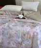 春秋被天丝春秋被200*230 商品缩略图3