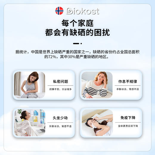 Biokost挪威进口有机硒复合咀嚼片元素硒蛋氨酸非麦芽硒 商品图4
