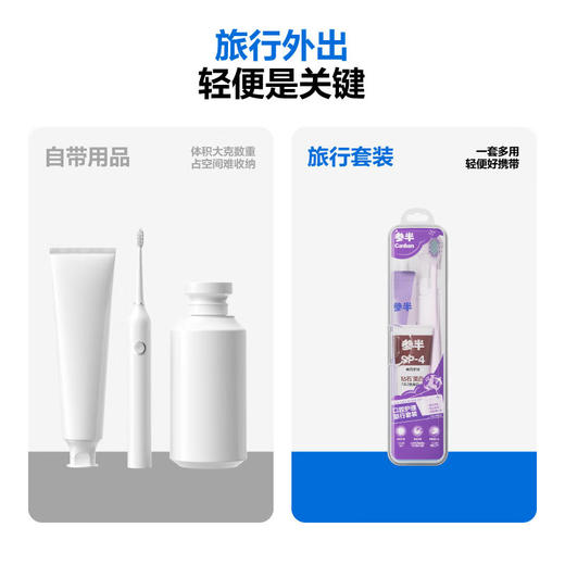 参半牙膏牙刷便携旅游套装 商品图5