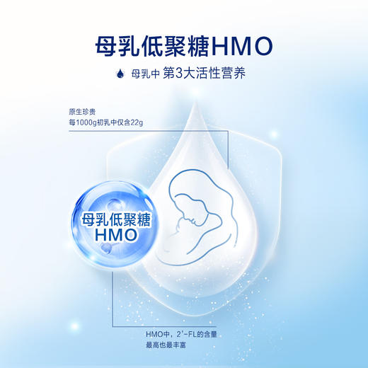[大罐4段]港版美赞臣NEUROPRO 智睿HMO系列幼儿奶粉4段（3岁以上）900g 商品图2