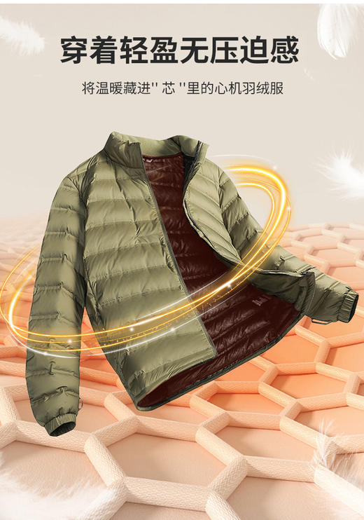 轻薄款 情侣90洁净白鸭绒石墨烯自热立领羽绒服男女款冬季保暖加厚羽绒衣领口柔软摇粒绒 BS23696-W 商品图1
