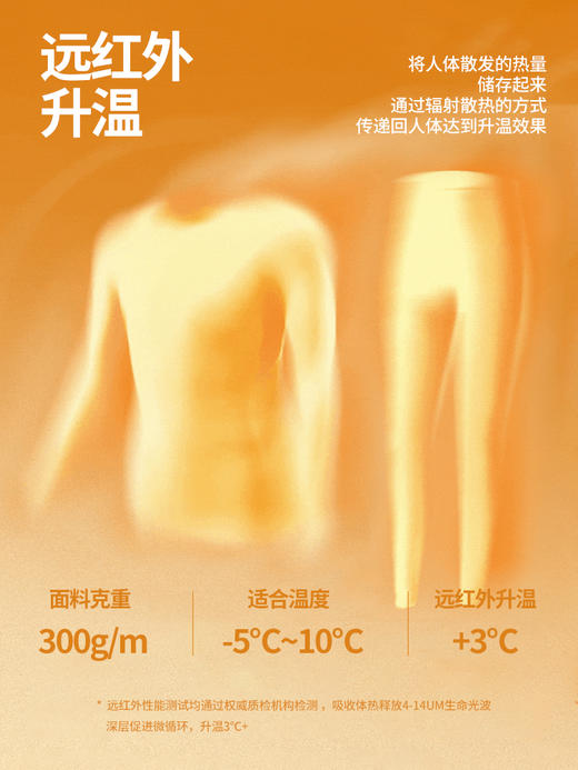 女拜耳德绒山羊绒无痕/包边保暖套装 商品图7