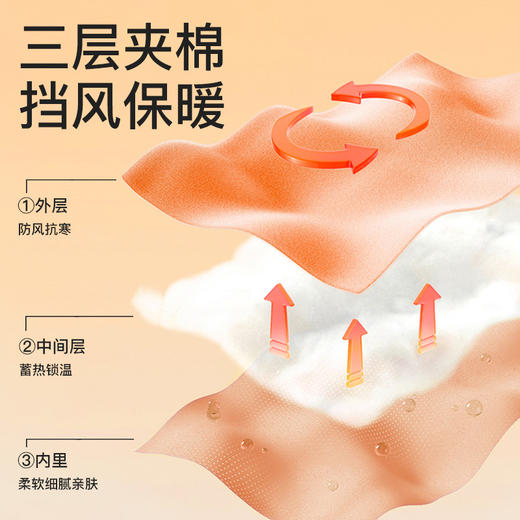 爱帝冬季三层夹棉家居服套装加厚保暖(男女款可选) 商品图2