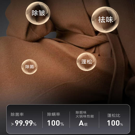 卡萨帝13公斤滚筒洗衣机 设计师热泵洗烘一体机 大容量 AI双擎全变频 3D透视烘干 13公斤热泵洗烘一体机CE AB13LWTBHKU1 商品图6