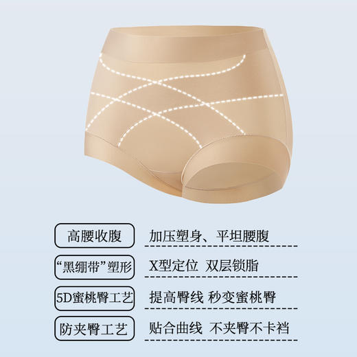 优选丨【预售发货时间3-5天】MEINS粉底液-黑绷带轻塑裤（两条装） 商品图1