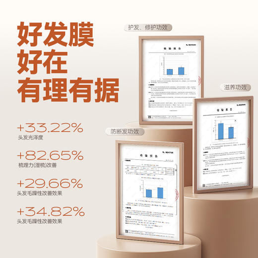 Chico冷基发膜｜干枯毛躁救星，长发及腰用半年【3-7天发出】 商品图2