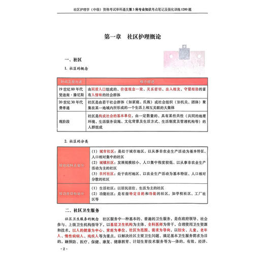 2026社区护理学（中级）资格考试单科通关第3科专业知识考点笔记及强化训练1200题 孙雅兰 张东辉9787559131430辽宁科学技术出版社 商品图4