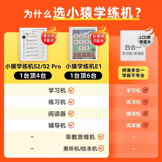 【拍前请咨询客服 小猿E1学练机】猿辅导彩色墨水瓶小猿AI早教机护眼思维启蒙到小初高智能学习机 商品图1