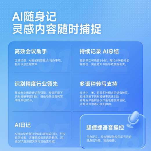 李未可City Air眼镜 商品图4