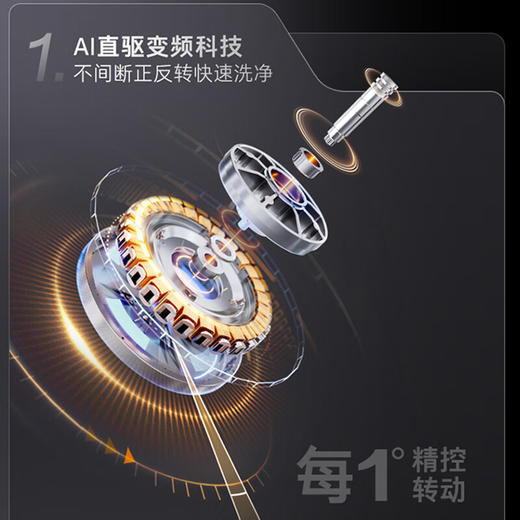 卡萨帝13公斤滚筒洗衣机 设计师热泵洗烘一体机 大容量 AI双擎全变频 3D透视烘干 13公斤热泵洗烘一体机CE AB13LWTBHKU1 商品图3