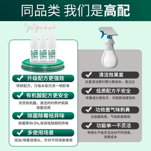 白倍极3瓶浴室清洁剂 商品图3