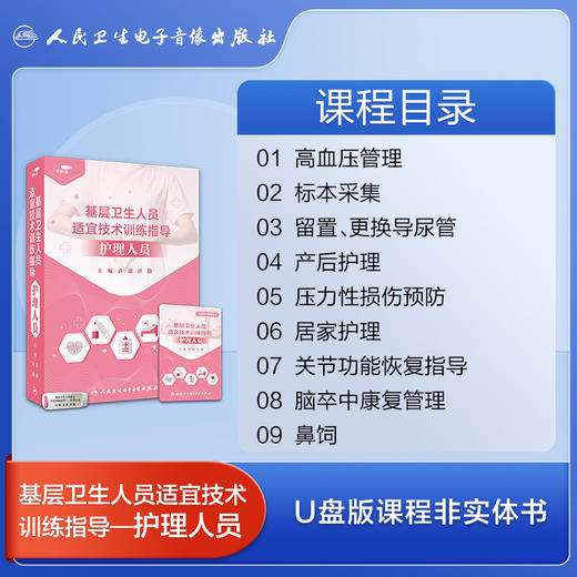 基层卫生人员适宜技术训练指导——护理人员【优盘】 商品图3