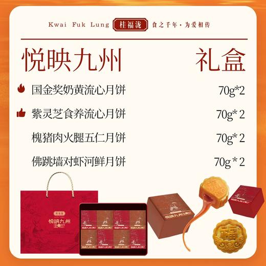 桂福泷2025---悦映九州礼盒8粒装 商品图0