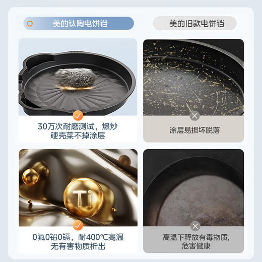 美的（Midea） 电饼铛 家用双面加热加深大火力上下可拆洗 商用烙饼煎饼锅三明治蒸汽煎烤机电饼档 【12大智能程序上下可拆洗】3077Ti 商品图3