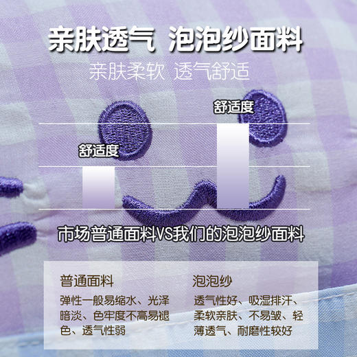 自然醒泡泡纱方巾格子喵双面午睡枕QYL 商品图2