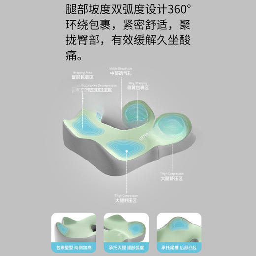 腰靠垫护腰神器办公椅靠垫学生坐垫电竞椅座垫腰部支撑久坐防疲劳 商品图3