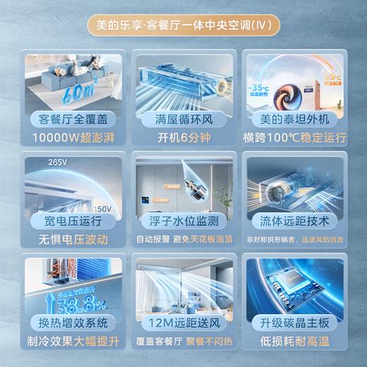 美的乐享四代3匹风管机一级能效风管机变频嵌入式中央空调一拖一 KFR-72T2W/B3-LX(1)Ⅳ 3匹 一级能效 美的乐享4代裸机 商品图1